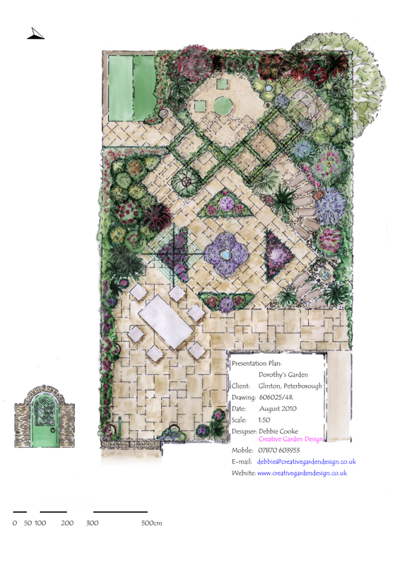 Plan of Garden