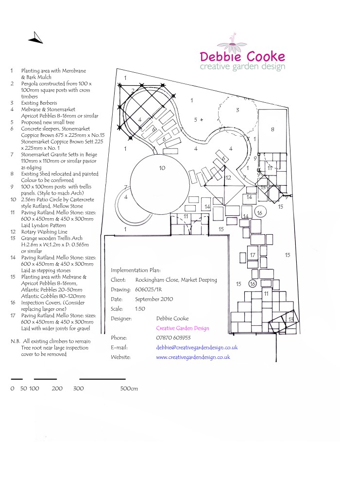 Small_Space_Gardening_Cosy_Courtyard_Implementation_Plan_DebbieCooke.com